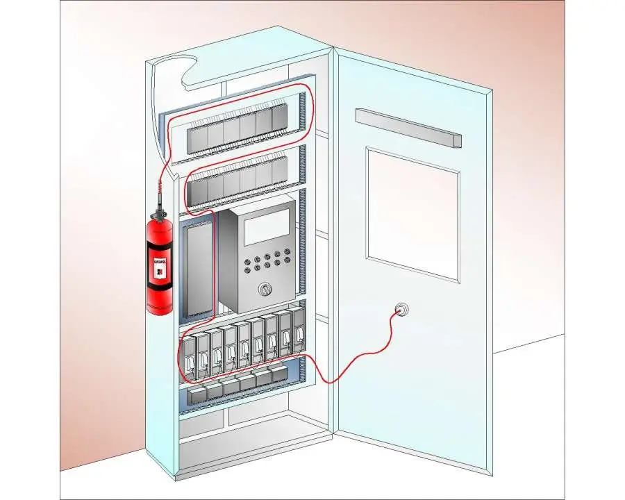 Elektrik Pano İçi Otomatik Söndürme Sistemleri