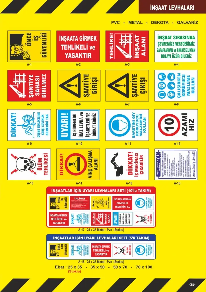 Fosforlu Uyarı Levhaları